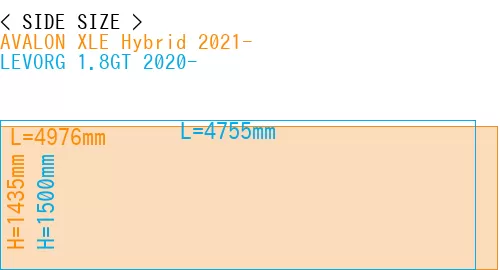 #AVALON XLE Hybrid 2021- + LEVORG 1.8GT 2020-